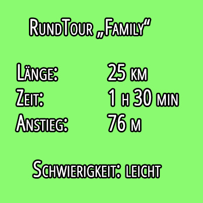 Family Bedingungen