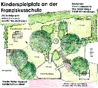 Bauplan